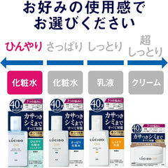 Amazon.co.jp Exclusive LUCIDO Quasi-drug Medicated Total Care Cool Lotion Men's Skin Care Refreshing Unscented Set 110ml + Sample Included (Emulsion 2ml)