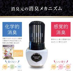 Kobayashi Pharmaceutical Parfum Noir Deodorizing Air Freshener for Rooms, 13.5 fl oz (400 ml) x 3 Packs (Bonus Included) (Amazon.co.jp Exclusive)