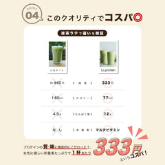 Laprotein Women's Protein Supervised by YouTuber Yukosu Replacement Diet Replacement Diet Nutritional Food Trial 10 Days Supply (Matcha Individually Wrapped BOX)