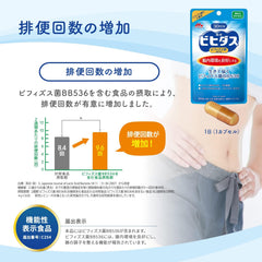 Morinaga Dairy Co., Ltd. reaches alive BB536 Capsule of Bifidobacteria FUNCTIONALLY LABELED FOOD FOR 30 DAYS Byhidas | Bifidobacterium BB536 has been reported to improve the intestinal environment and regulate intestinal conditions