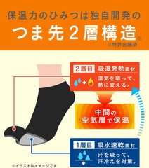 SHOE_INSERT