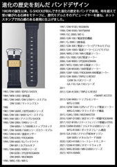 Casio G-Shock DW-5600 Series Wristwatch, Limited Model / Box Set with Replacement Parts (40th Anniversary Remaster Black Series)