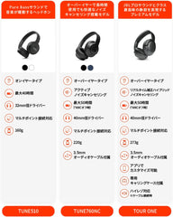 JBL TUNE 760NC Wireless Headphones Active Noise Cancelling Multipoint Connection 40mm Driver Foldable (Blue)