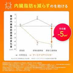 Osael EX (14-28 days supply: 56 tablets) Suppresses the absorption of fat and sugar contained in meals Helps reduce visceral fat and BMI in obese people Foods with functional claims MBH Online Com