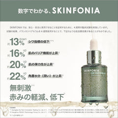 SKINFONIA Balance Repair Serum, 1.0 fl oz (30 ml) (Moisturizing Light Skin/Sensitive Skin/High Moisturizing/Refreshing Texture/High Dissolution Formulation of Bifidobacteria/Ceramide/Niacinamide)