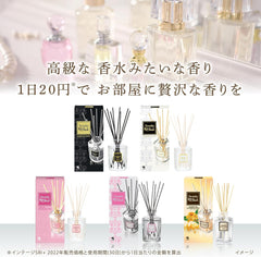 (Bulk Purchase) Sawaday Fragrance Stick Parfum Blanc 2.4 fl oz (70 ml) + Refill 2.4 fl oz (70 ml) Kobayashi Pharmaceutical Air Freshener for Rooms, Room Fragrance Diffuser, Reed Diffuser