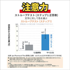 Kobayashi Pharmaceutical's food with functional claims, Kenno Help EX, approximately 30 days supply, 90 tablets